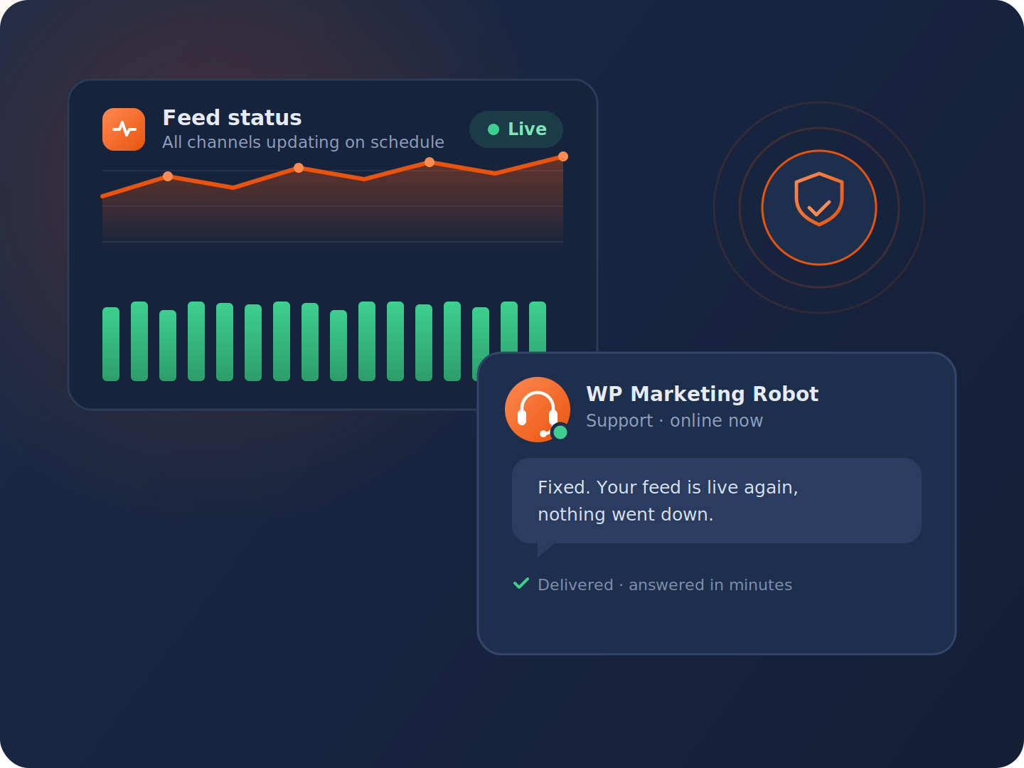 Live feed status and fast personal support